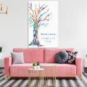 Familienbaum der Geburtsstaten Leinwanddruck (Insitu (Wohnzimmer))