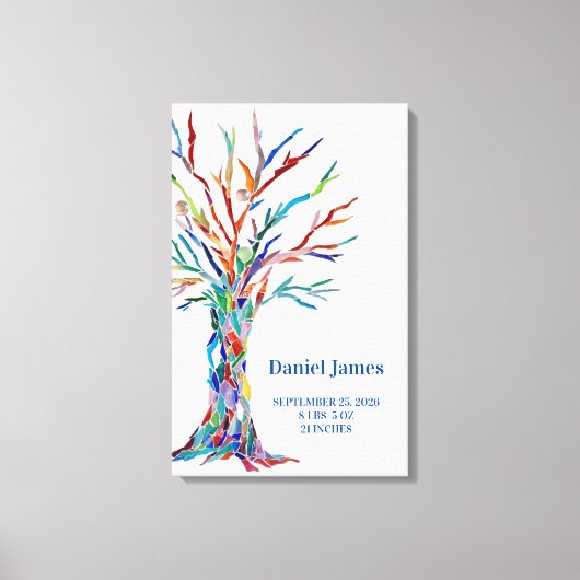 Familienbaum der Geburtsstaten Leinwanddruck (Vorderseite)