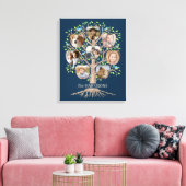 Familienbaum Foto Collage 8 Bilder Name dk Blue Leinwanddruck (Insitu (Wohnzimmer))