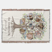 Familienbaum Foto Collage 8 Bilder Name Lt Beige Decke (Vorderseite)