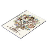 Familienbaum Foto Collage 8 Bilder Name Lt Beige Notizblock (Linke Seite)