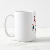 Familienbaum Foto Collage Geschenk - Hinzufügen MI Kaffeetasse (Links)