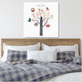 Familienbaum Foto Collage Geschenk - Hinzufügen MI Leinwanddruck (Insitu (Schlafzimmer))