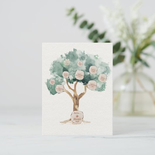 Familienbaum-Geschenk für das Pächter-Geneologie-P Postkarte (Stehend Vorderseite)