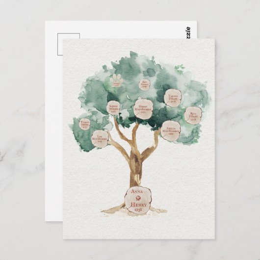 Familienbaum-Geschenk für das Pächter-Geneologie-P Postkarte (Vorne/Hinten)