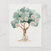 Familienbaum-Geschenk für das Pächter-Geneologie-P Postkarte (Vorderseite)