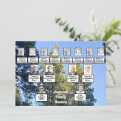 Familienbaum-Kiefernwald Wiedersehen Einladung (Stehend Vorderseite)