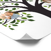 Familienbaum mit Fotos - individuell anpassbare Fa Poster (Ecke)