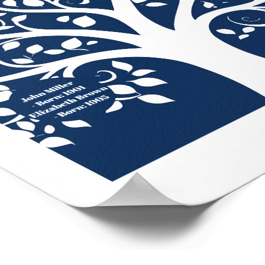 Familienbaum mit Namen und Datum Poster (Ecke)