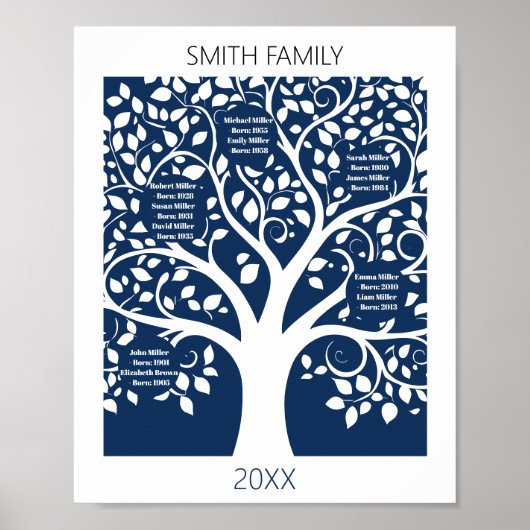 Familienbaum mit Namen und Datum Poster (Vorne)