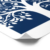 Familienbaum mit Namen und Datum Poster (Ecke)