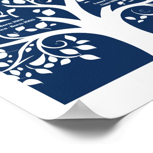 Familienbaum mit Namen und Datum Poster (Ecke)