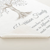 Familienbaum Personalisiert Sherpadecke (3/4)