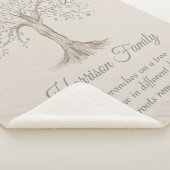 Familienbaum Personalisiert Tan Sherpadecke (3/4)