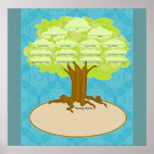 Familienbaum, Poster (Vorne)