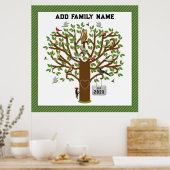 Familienbaum Poster (Küche)