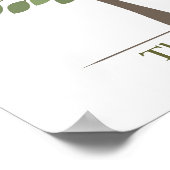 Familienbaum Poster (Ecke)