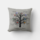 Familienbaum, Schwarzer Baum auf Grau, 8 Namen & D Kissen (Vorderseite)