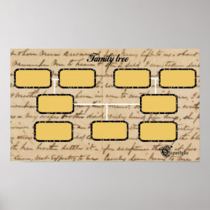 Familienbaumposter Poster