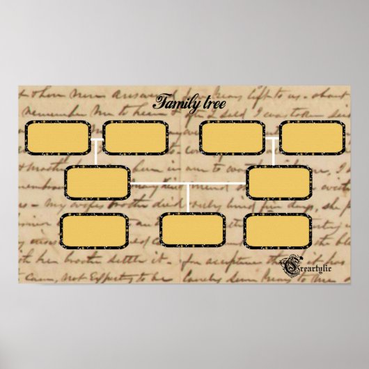 Familienbaumposter Poster (Vorne)