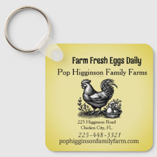 Familienbetrieb Schlüsselanhänger