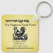 Familienbetrieb Schlüsselanhänger (Rückseite)