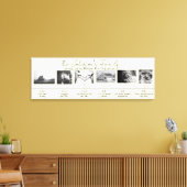 Familienehelichenposter C Leinwanddruck (Insitu (Wohnzimmer))
