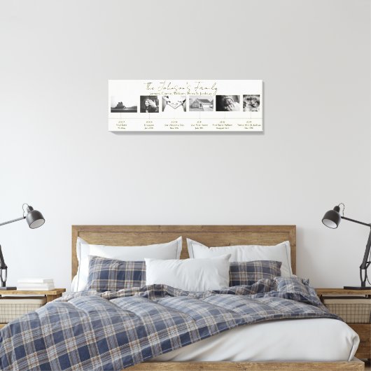 Familienehelichenposter C Leinwanddruck (Insitu (Schlafzimmer))