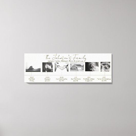 Familienehelichenposter C Leinwanddruck (Vorderseite)