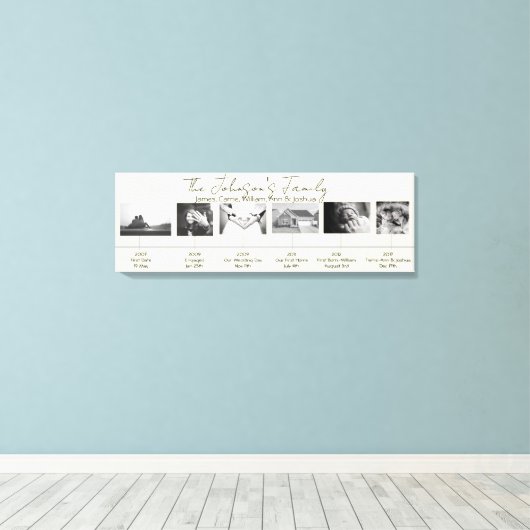 Familienehelichenposter C Leinwanddruck (Insitu (Holzboden))