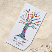 Familienfarbenes Strandhandtuch mit Wiedersehen.