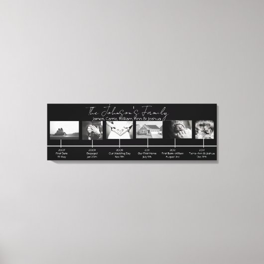 Familienfeiern Schwarz-weiß Leinwanddruck (Vorderseite)