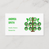 Familienforscher Visitenkarte (Vorderseite)