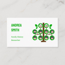Familienforscher Visitenkarte