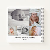Familienfoto Collage Happy New Year Notebook Notizblock (Rückseite)