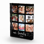 Familienfoto-Collage schwarz  Fotoblock (Rechts)