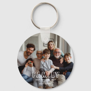 Familienfoto Schlüsselanhänger