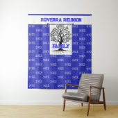 Familienfotos Wiedersehen!! Wiedersehen Foto Wandteppich (Beispiel)