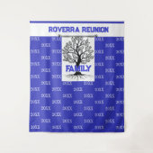 Familienfotos Wiedersehen!! Wiedersehen Foto Wandteppich (Vorderseite)