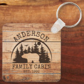 Familienhaus Name Personalisiert rustikale Holzart Schlüsselanhänger (Rückseite)