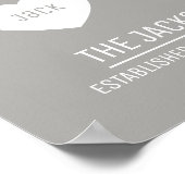 Familienherzen personalisiertes Timeline Art Poste Poster (Ecke)