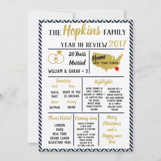 Familienjahr im Überblick, Familienfeiertag Weihna Einladung (Vorderseite)