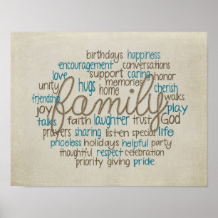 Familienkollage Poster