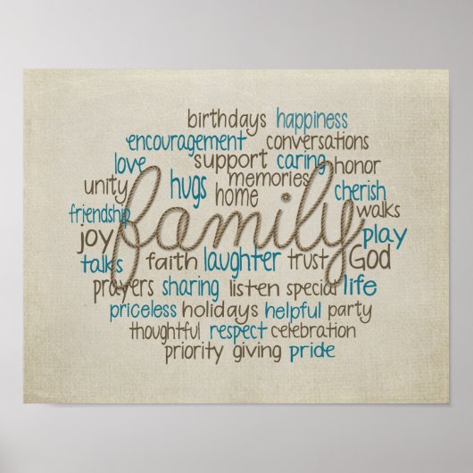 Familienkollage Poster (Vorne)