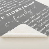 Familienmitglied benennt Muster Modernes, trendige Sherpadecke (3/4)