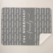 Familienmitglied benennt Muster Modernes, trendige Sherpadecke (Vorderseite (Horizontal))