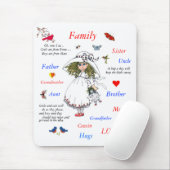Familienmitglieder Mousepad (Mit Mouse)