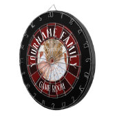 Familienname 1 Foto Spielzimmer Dartscheibe (Vorderseite rechts)