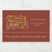 Familienname Burnt Umber Recipe Redewendungen Gesc Lebensmitteletikett (Einzelnes Label)