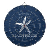 Familienname Dartscheibe (vorne)